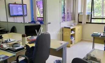 Imagem: Sala - Centro - Campinas