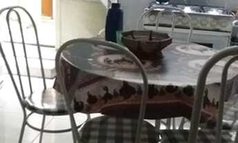 Imagem 6: Aluguel de quartos