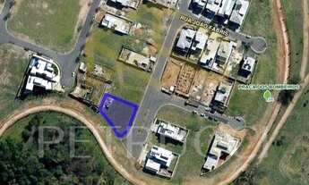 Imagem 5: Terreno - Swiss Park - Campinas