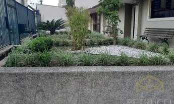 Imagem 3: Kitnet - Cambuí - Campinas