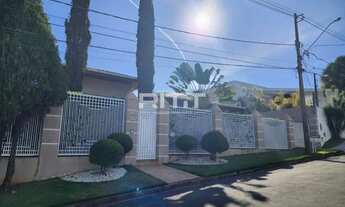 Imagem 4: Casa - Parque Taquaral - Campinas