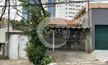 Imagem 2: Terreno proximo ao shopping tatuapé