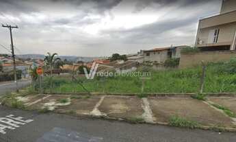 Imagem 2: Terreno - Loteamento Parque São Martinho - Campinas