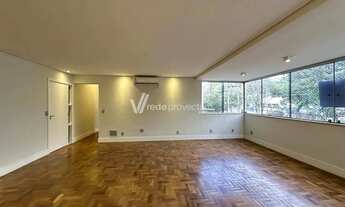 Imagem 3: Apartamento - Cambuí - Campinas