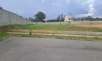 Imagem 5: Lote em condomínio à venda, Alto da Boa Vista - Sorocaba/SP