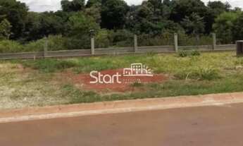 Imagem 7: Terreno - Parque Brasil 500 - Paulínia