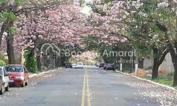 Imagem 7: Terreno - Loteamento Caminhos de San Conrado - Campinas