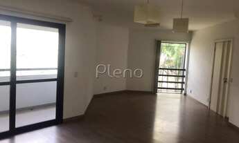 Imagem 2: Apartamento - Cambuí - Campinas