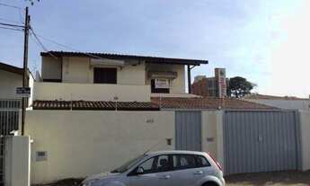 Imagem 3: Casa - Jardim Chapadão - Campinas