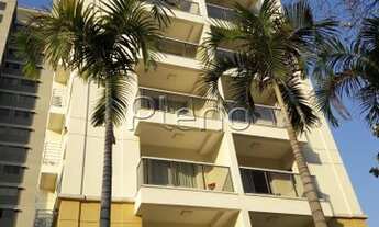 Imagem: Apartamento para venda no Cambuí - Campinas