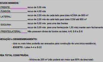Imagem 4: TERRENO RESIDENCIAL em JUNDIAÍ - SP, MALOTA