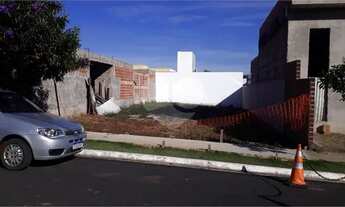 Imagem 2: Lote no Condomínio Faixa Azul