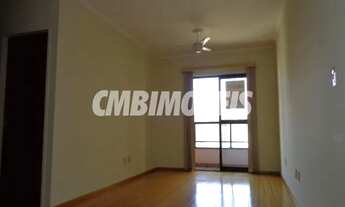 Imagem 2: Apartamento - Vila Itapura - Campinas