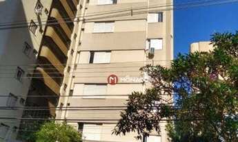 Imagem: Apartamento com 3 dormitórios para alugar