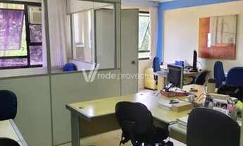 Imagem 3: Sala - Centro - Campinas