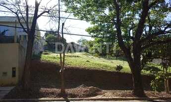 Imagem 3: Terreno - Loteamento Caminhos de São Conrado (Sousas) - Campinas