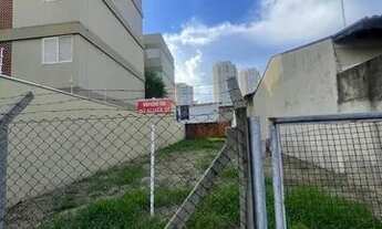 Imagem 2: Terreno - Cambuí - Campinas