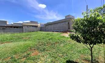 Imagem 2: Terreno de 250m² à venda em condomínio - Reserva Imperial