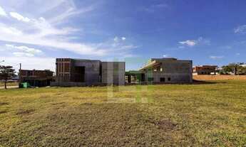 Imagem 7: Terreno à venda, 1000 m² por R$ 799.000 - Portal Japy Golf Club - Cabreúva/SP