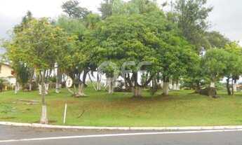 Imagem 6: Terreno - Loteamento Caminhos de Sao Conrado (Sousas) - Campinas