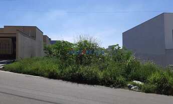 Imagem 2: Terreno - Residencial Parque da Fazenda - Campinas