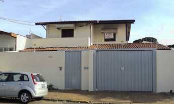 Imagem 2: Casa - Jardim Chapadão - Campinas