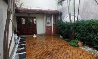 Imagem 6: Juiz de Fora - Casa Padrão - Parque Guarua