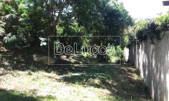 Imagem 3: Terreno - Loteamento Caminhos de San Conrado - Campinas