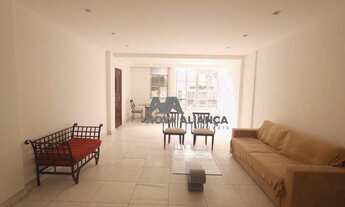 Imagem: Apartamento a venda em Copacabana