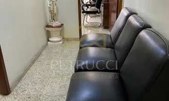 Imagem 3: Sala - Centro - Campinas