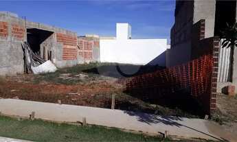 Imagem 3: Lote no Condomínio Faixa Azul