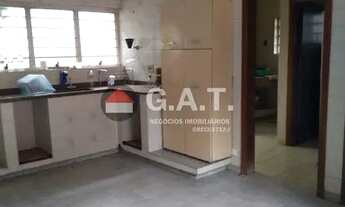 Imagem: CASA PARA LOCAÇÃO NO JARDIM ASTRO - SOROCABA/SP