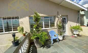 Imagem 2: Casa - Vila João Jorge - Campinas