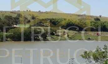 Imagem 3: Terreno - Loteamento Parque dos Alecrins - Campinas