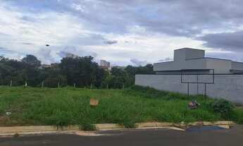 Imagem 3: Terreno 150 m2 - Vila dos Canários / Indaiatuba SP