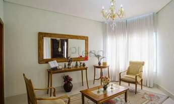 Imagem 5: Sobrado à venda em Itupeva, Terras de Santa Teresa, com 4 suítes, com 351 m²