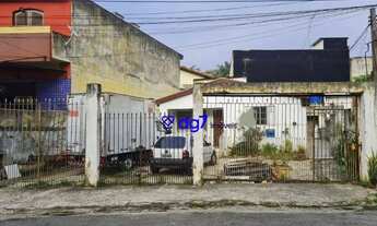 Imagem: Terreno à venda, 276 m² - Instituto de