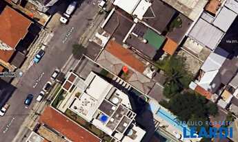 Imagem 2: TERRENO - PERDIZES - SP