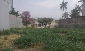 Imagem 2: Terreno - Loteamento Caminhos de Sao Conrado (Sousas) - Campinas