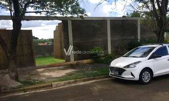 Imagem 2: Terreno - Parque das Universidades - Campinas