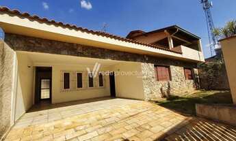 Imagem 2: Casa - Barão Geraldo - Campinas