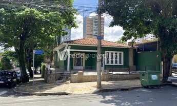 Imagem 4: Casa - Cambuí - Campinas