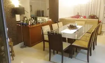 Imagem 3: Casa - Cascata - Paulínia