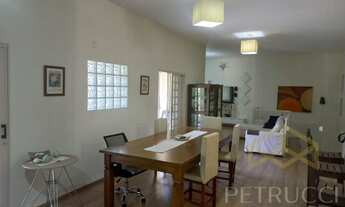 Imagem 3: Casa - Parque das Universidades - Campinas