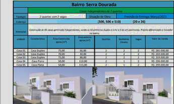 Imagem 4: Casas independes em Vespasiano bairro Serra Dourada, entrega em 2023, oportunidade