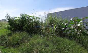 Imagem 3: Terreno - Residencial Parque da Fazenda - Campinas