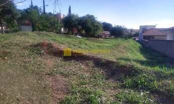 Imagem 2: Terreno - Loteamento Caminhos de San Conrado Sousas - Campinas