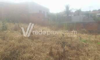 Imagem 5: Terreno - Jardim do Lago Continuação - Campinas