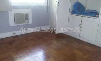 Imagem 7: Rio de Janeiro - Apartamento Padrão - Ipanema