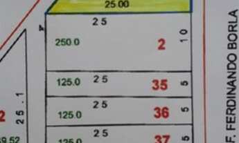 Imagem 4: Terrenos à venda em Santo André/SP - Compre o seu terrenos aqui!